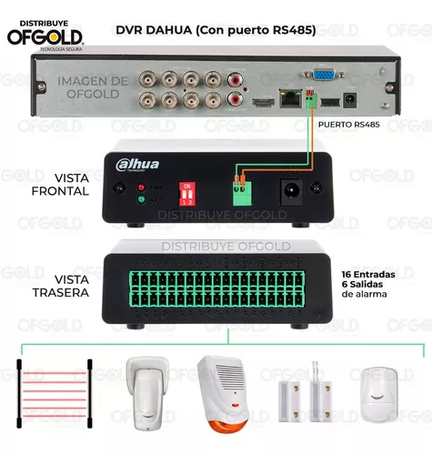 MODULO 16IN+ 6 OUT ALARMA P/XVR dahua