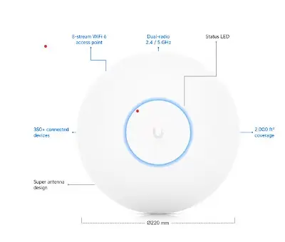 [AP U6] AP U6 de largo alcance