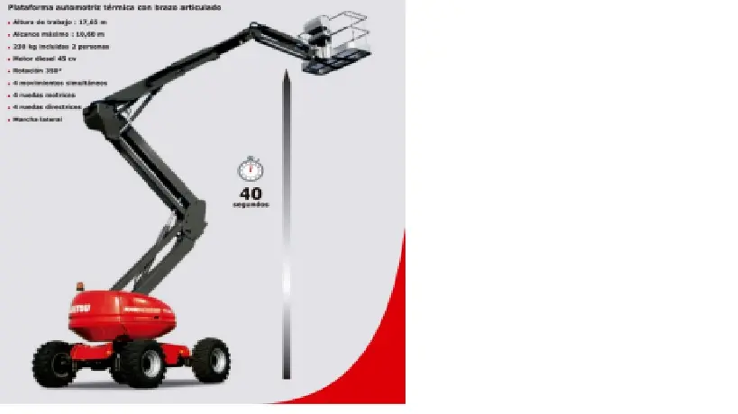 Alquiler de grua por 1 semana + Flete. Todo terreno